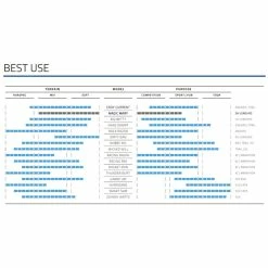 Schwalbe MAGIC MARY 29x2.40, Evo, Super Trail, Ultrasoft, Falt, Schwarz HS447, 62-622, TLE, SnakeSkin, E-50 7 Schwalbe MAGIC MARY 29x2.40, Evo, Super Trail, Ultrasoft, Falt, Schwarz HS447, 62-622, TLE, SnakeSkin, E-50 -Pièces pour vélos Soldes schwalbe magic mary 29x240 evo super trail ultrasoft falt schwarz hs447 62 622 tle snakeskin e 503