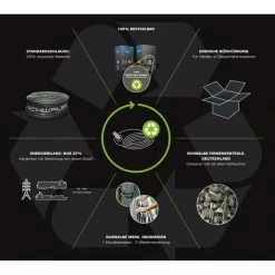 Schwalbe Schlauch 26" DV12 47/32-597 26x1.75-26x1 1/4 -Pièces pour vélos Soldes schwalbe schlauch 26 dv12 47 32 597 26x175 26x1 1 43