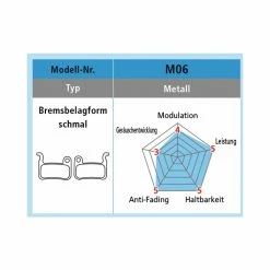Shimano Bremsbel&auml;ge BPM06MXA Metall Paar -Pièces pour vélos Soldes shimano bremsbelaege bpm06mxa metall paar3