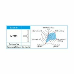 Shimano Bremsschuhe M70T3 -Pièces pour vélos Soldes shimano bremsschuhe m70t32