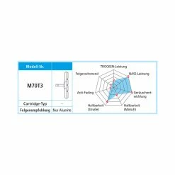 Shimano Bremsschuhe M70T3 -Pièces pour vélos Soldes shimano bremsschuhe m70t34