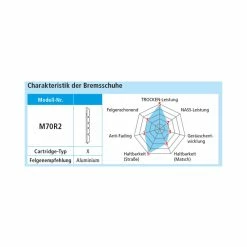 Shimano XT 20 Bremsschuhe V-Brake, Y-8EM 9802A, M70R2 -Pièces pour vélos Soldes shimano xt 20 bremsschuhe v brake y 8em 9802a m70r24