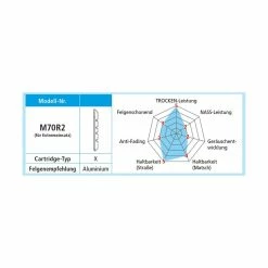Shimano XTR/XT/LX Bremsgummi V-Brake, Y-8AA 98200, M70R2 Extra 12 Shimano XTR/XT/LX Bremsgummi V-Brake, Y-8AA 98200, M70R2 Extra -Pièces pour vélos Soldes shimano xtr xt lx bremsgummi v brake y 8aa 98200 m70r2 extra4