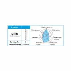 Shimano XTR/XT/LX Bremsgummi V-Brake, Y-8AA 98200, M70R2 Extra 14 Shimano XTR/XT/LX Bremsgummi V-Brake, Y-8AA 98200, M70R2 Extra -Pièces pour vélos Soldes shimano xtr xt lx bremsgummi v brake y 8aa 98200 m70r2 extra6
